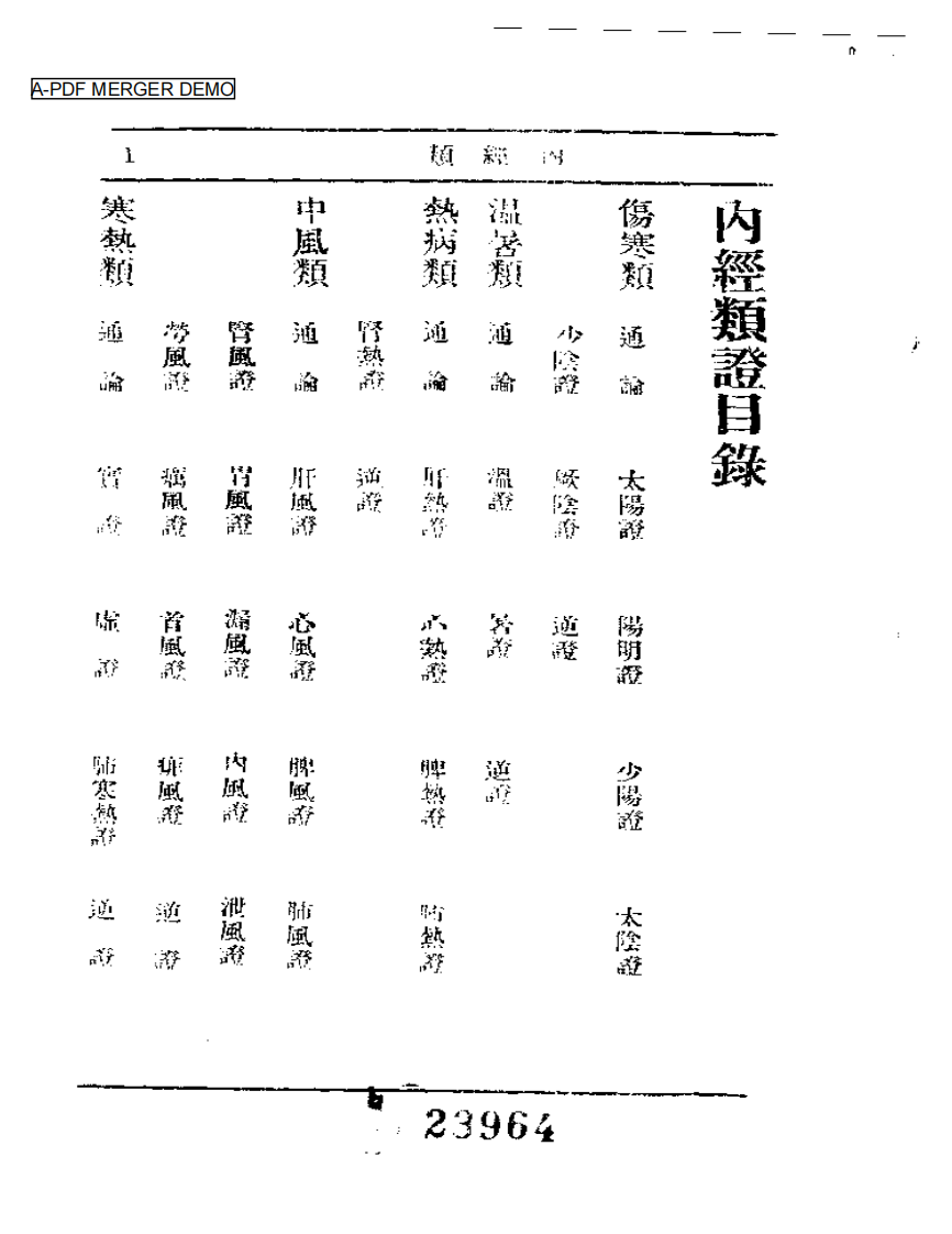 内经类证.pdf 第1页