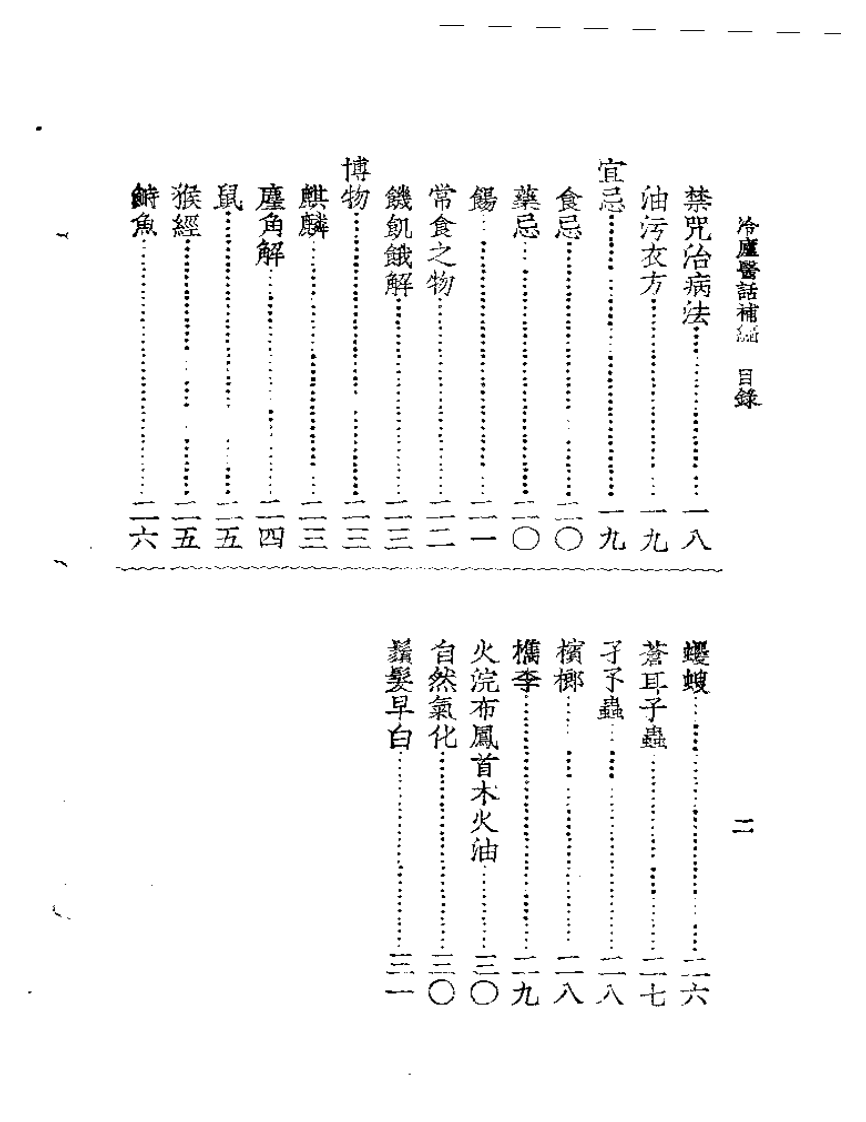 冷庐医话  冷庐医话补编.pdf 第2页