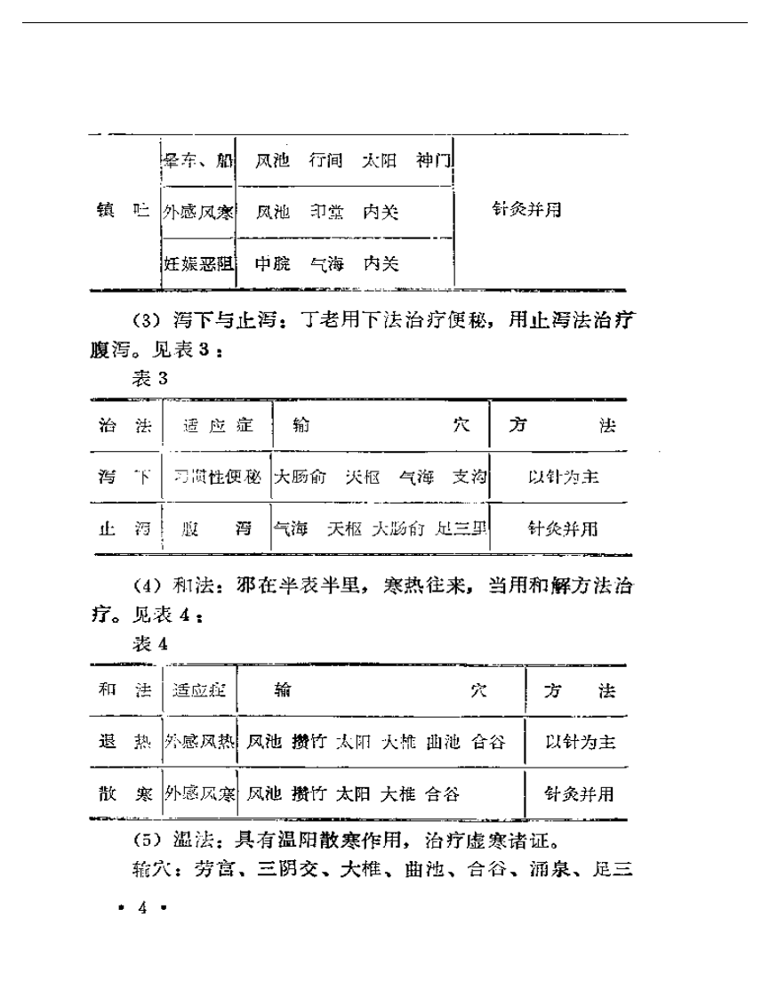 名医医术精萃.pdf 第5页