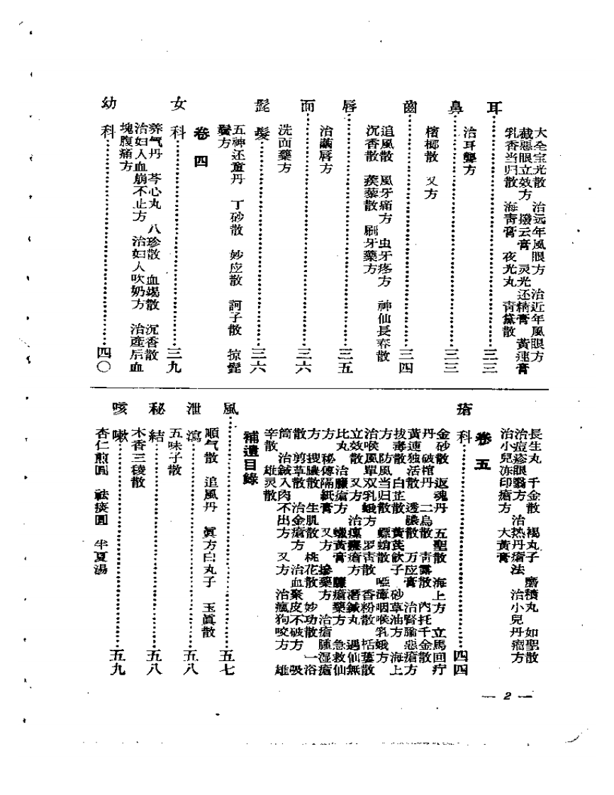 瑞竹堂经验方.pdf 第2页