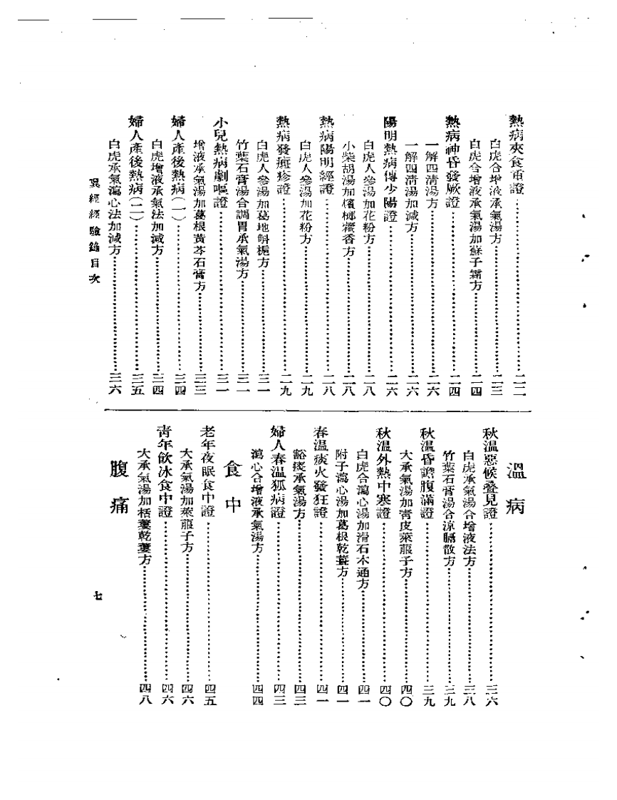 余氏父子经验集 翼经经验录.pdf 第2页