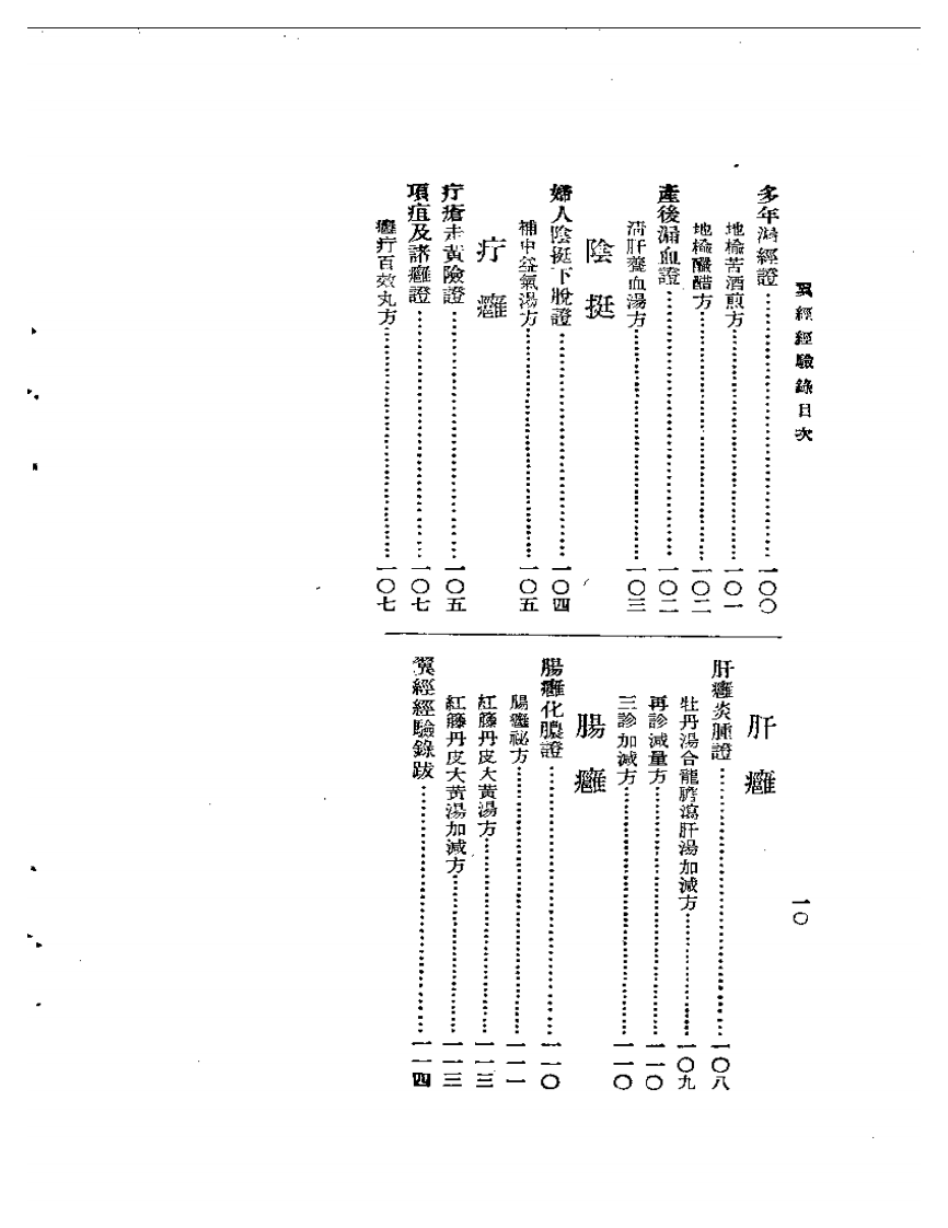 余氏父子经验集 翼经经验录.pdf 第5页