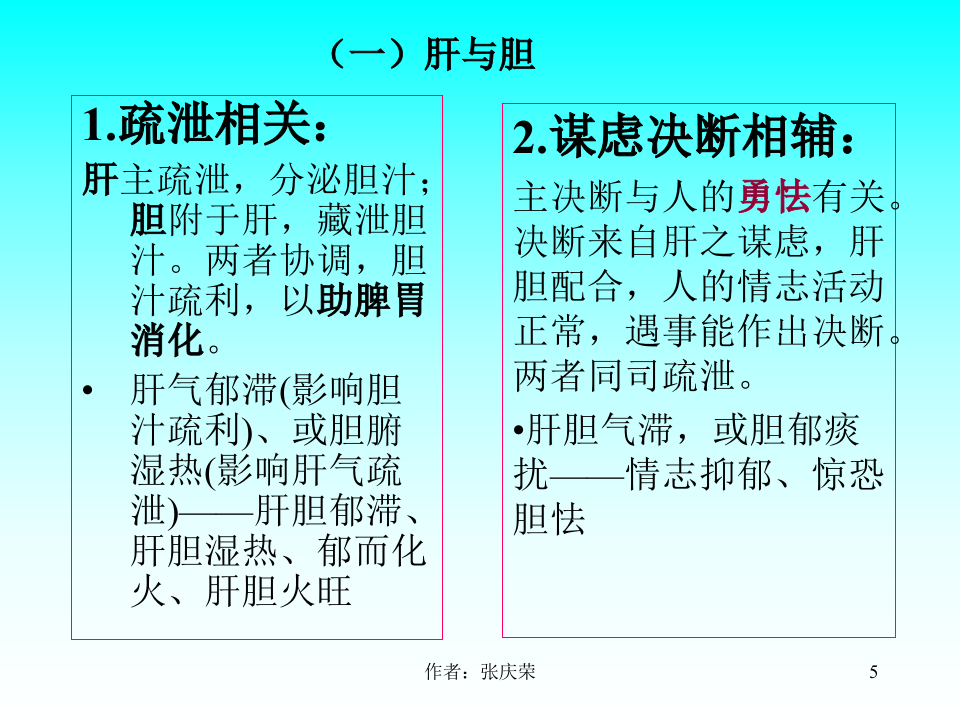 2-2.7.2_脏腑关系(short).ppt 第5页