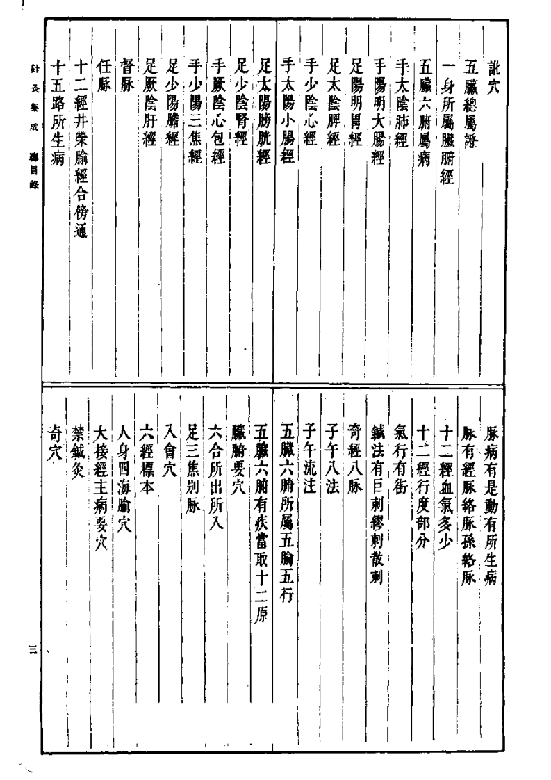 针灸集成.pdf 第4页