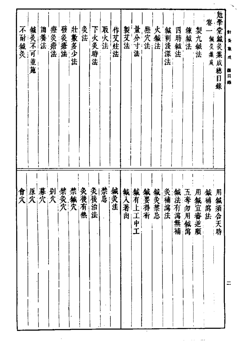 针灸集成.pdf 第3页