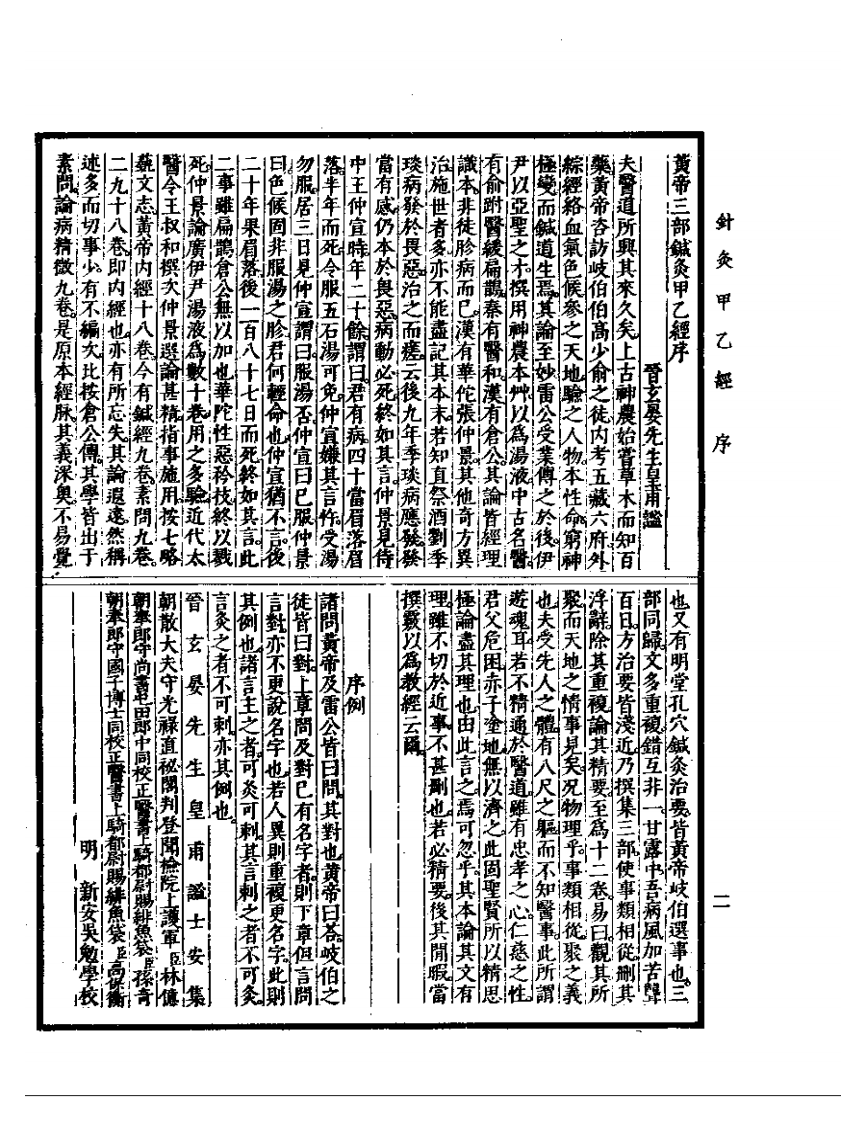 针灸甲乙经 1958.02.pdf 第2页