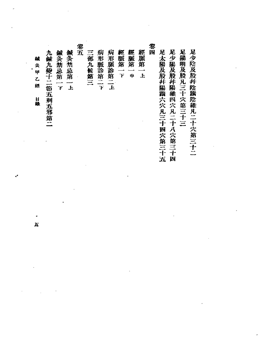 针灸甲乙经_一_ 1955.05.pdf 第5页