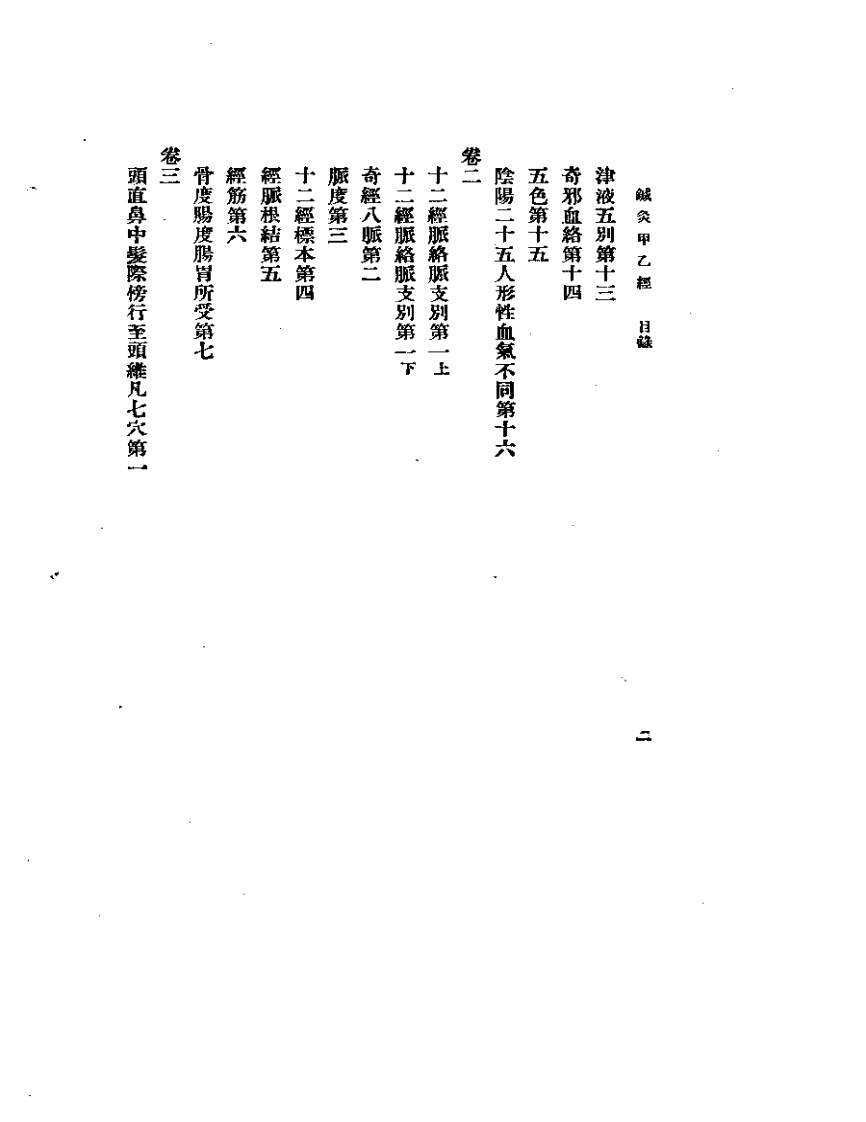 针灸甲乙经_一_ 1955.05.pdf 第2页