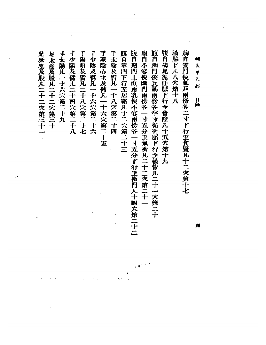 针灸甲乙经_一_ 1955.05.pdf 第4页