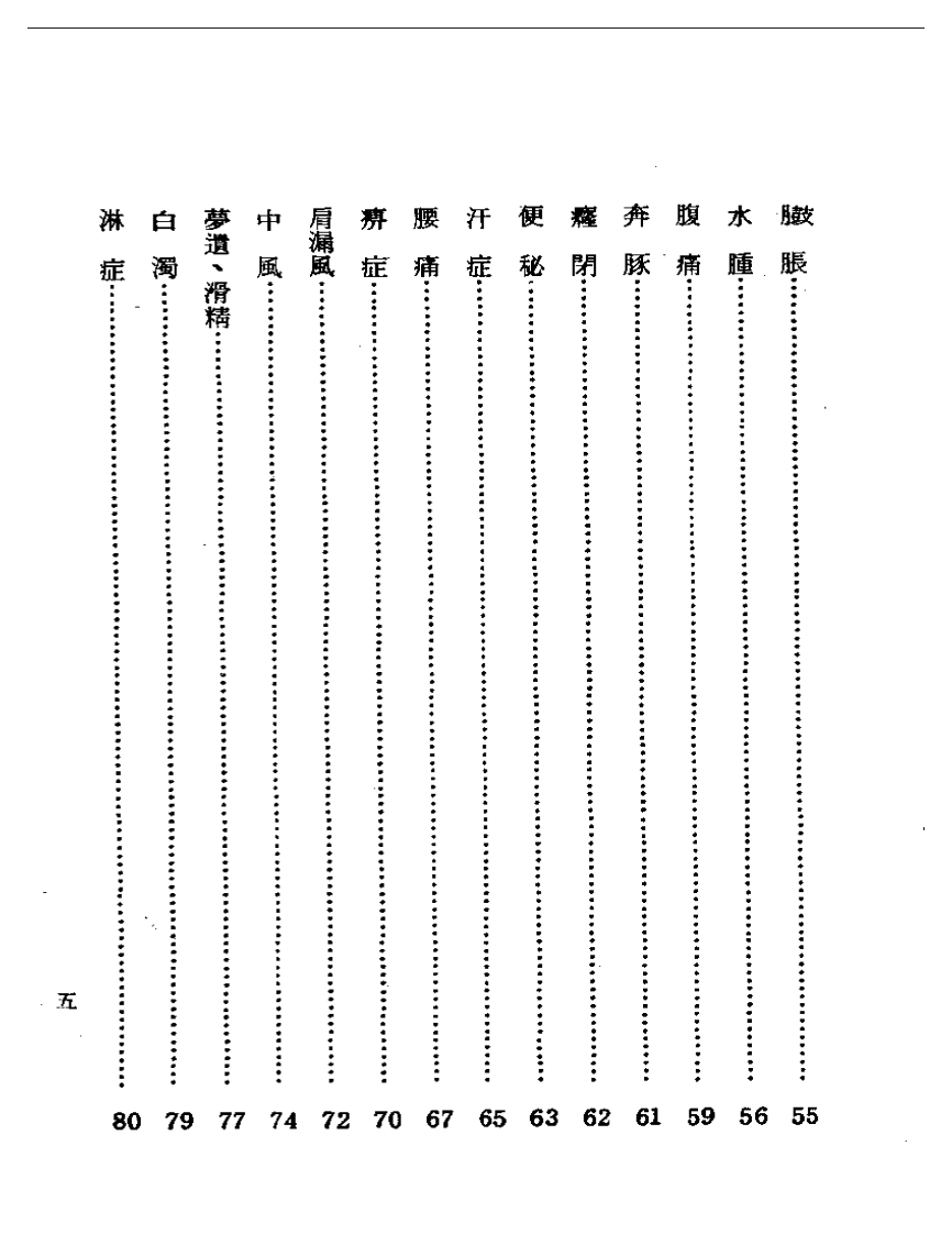 穴位贴药疗法.pdf 第5页