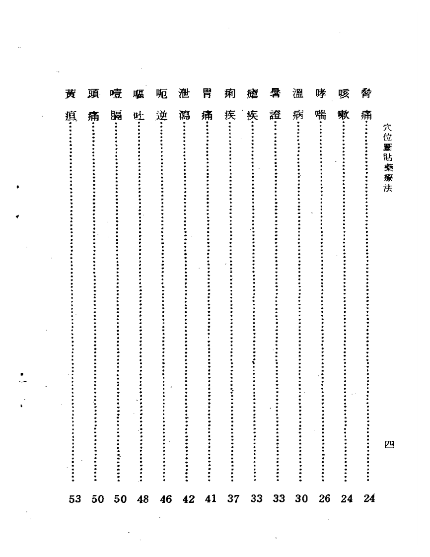 穴位贴药疗法.pdf 第4页