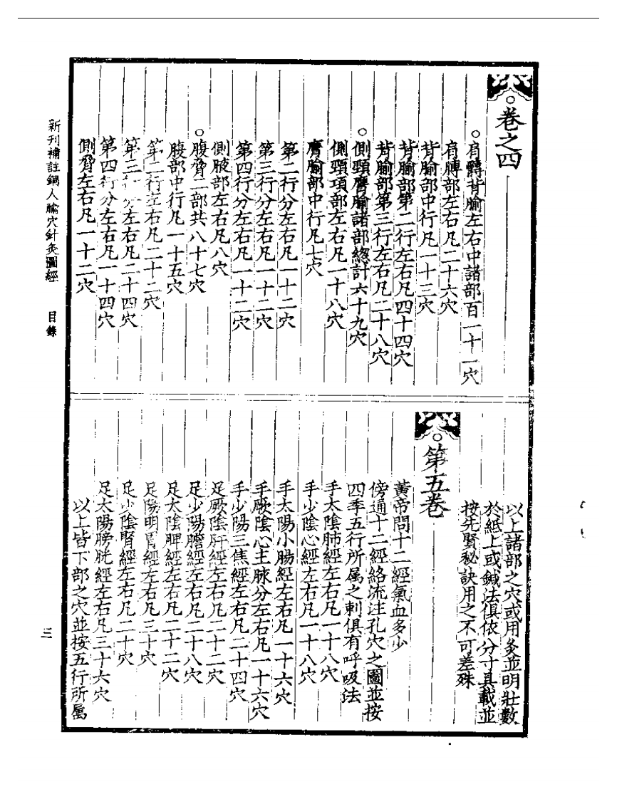 铜人腧穴针灸图经  新刊补注.pdf 第3页