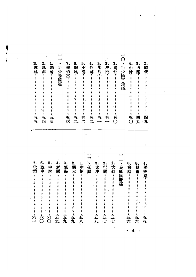快捷针灸疗法.pdf 第4页
