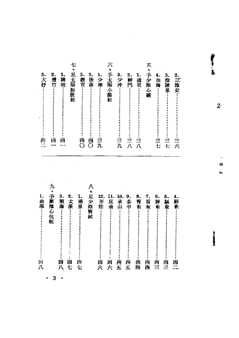 快捷针灸疗法.pdf 第3页