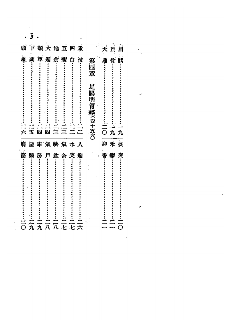 精简经穴治疗学.pdf 第3页