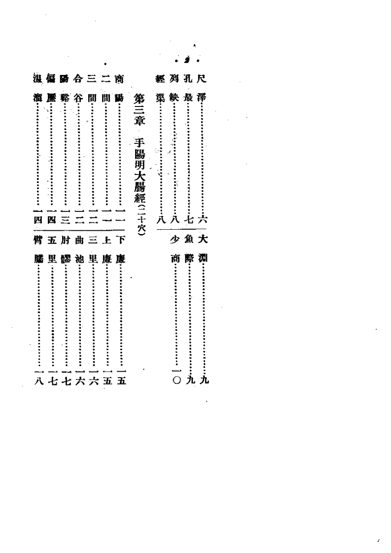 精简经穴治疗学.pdf 第2页