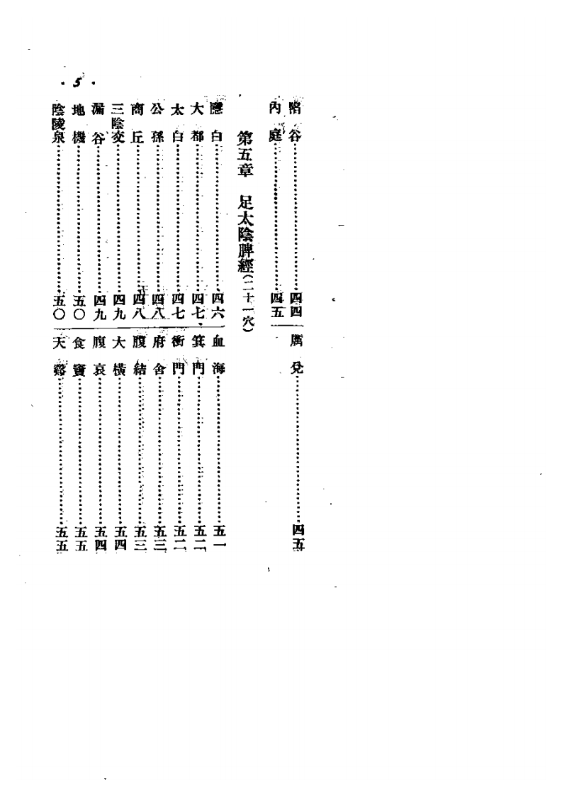 精简经穴治疗学.pdf 第5页