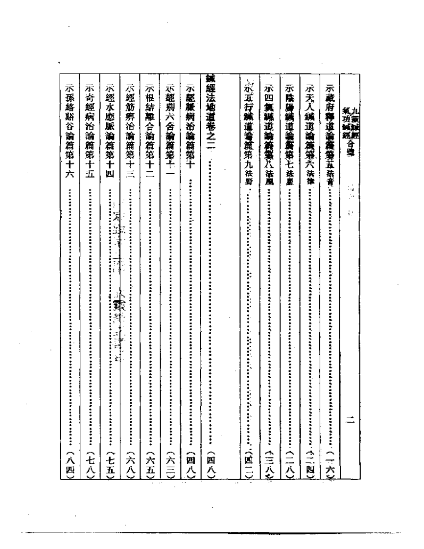 九灵针经  气功针经合璧.pdf 第2页