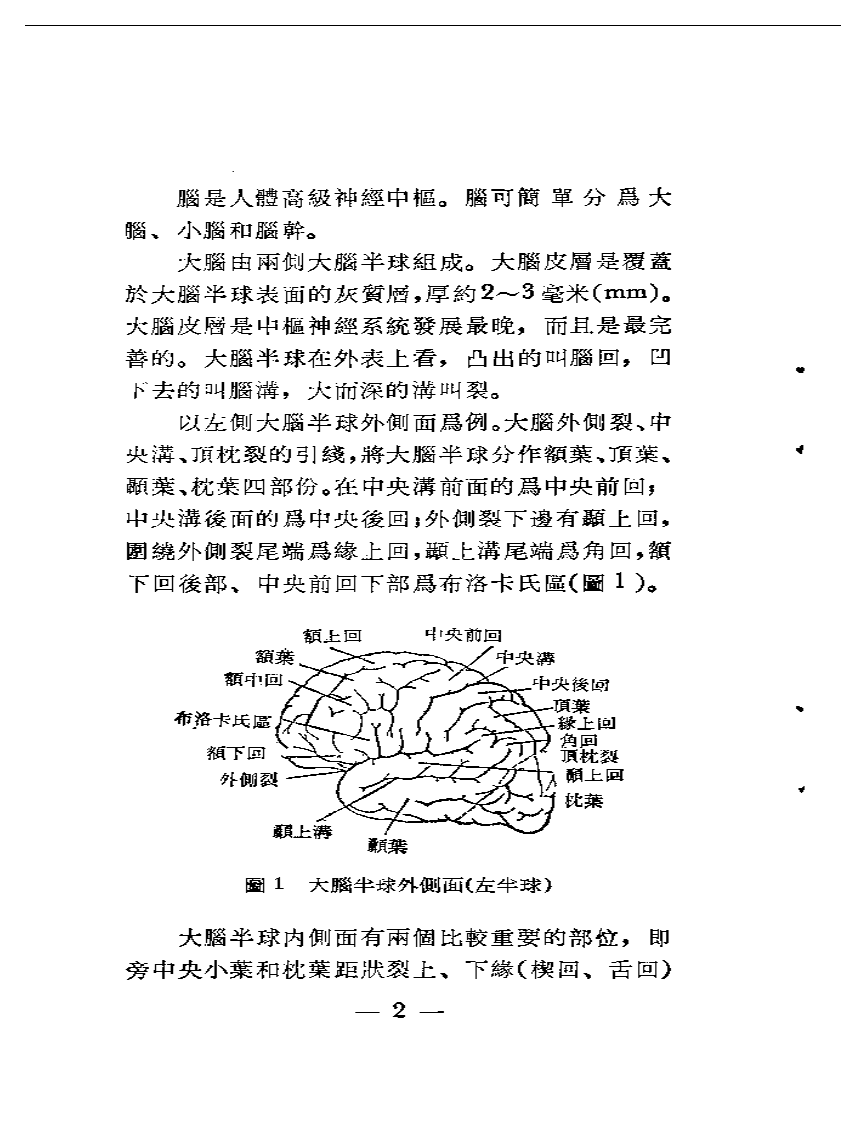 简明头针针疗法.pdf 第3页
