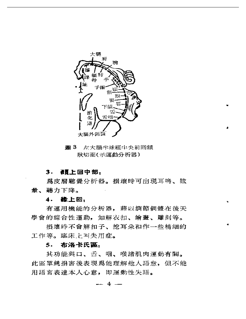 简明头针针疗法.pdf 第5页