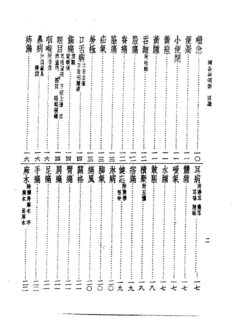 皇汉医学丛书10针灸学纲要.pdf 第2页