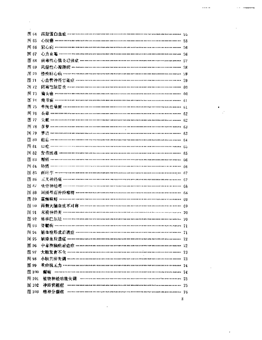 耳背穴位疗法图解.pdf 第3页