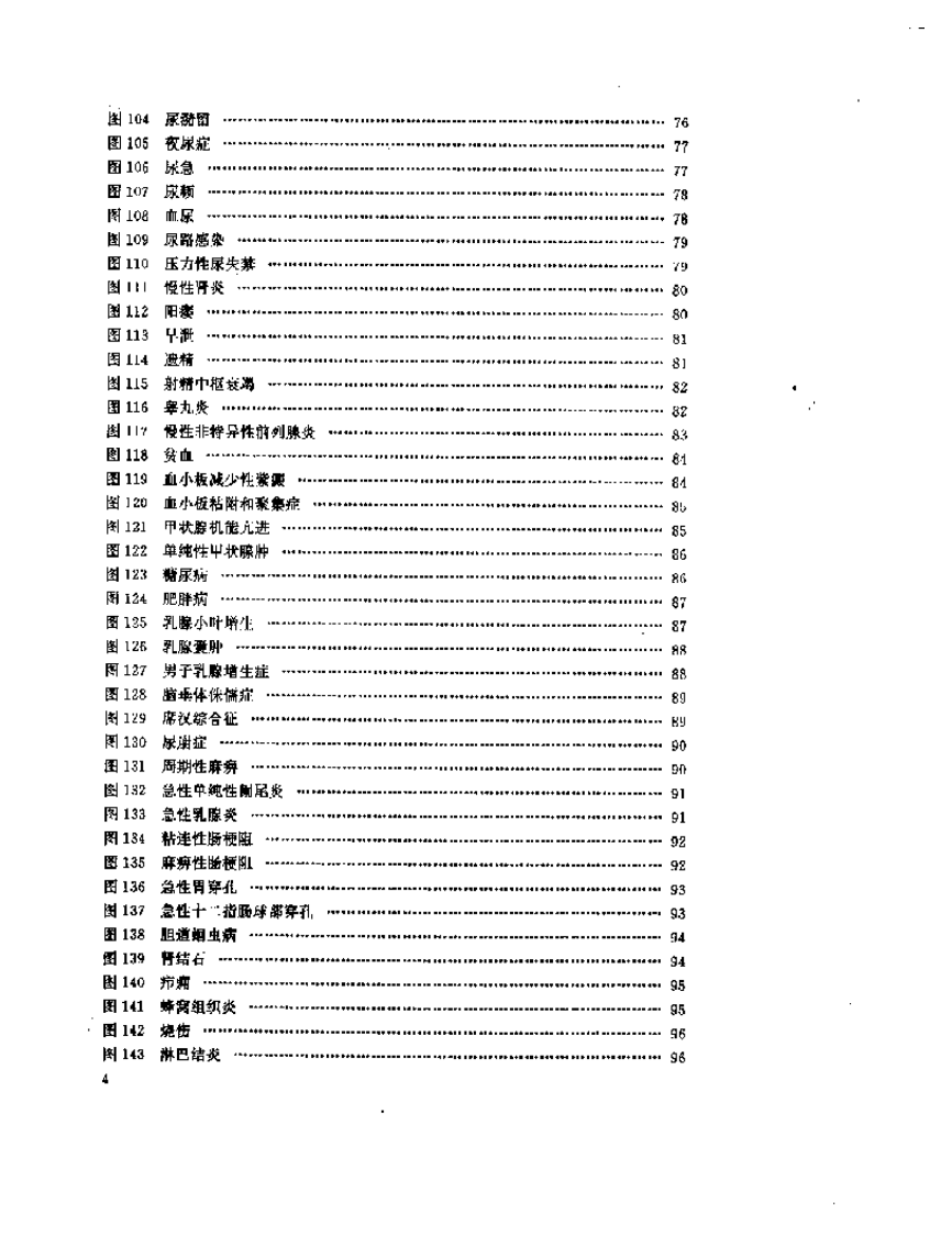 耳背穴位疗法图解.pdf 第4页