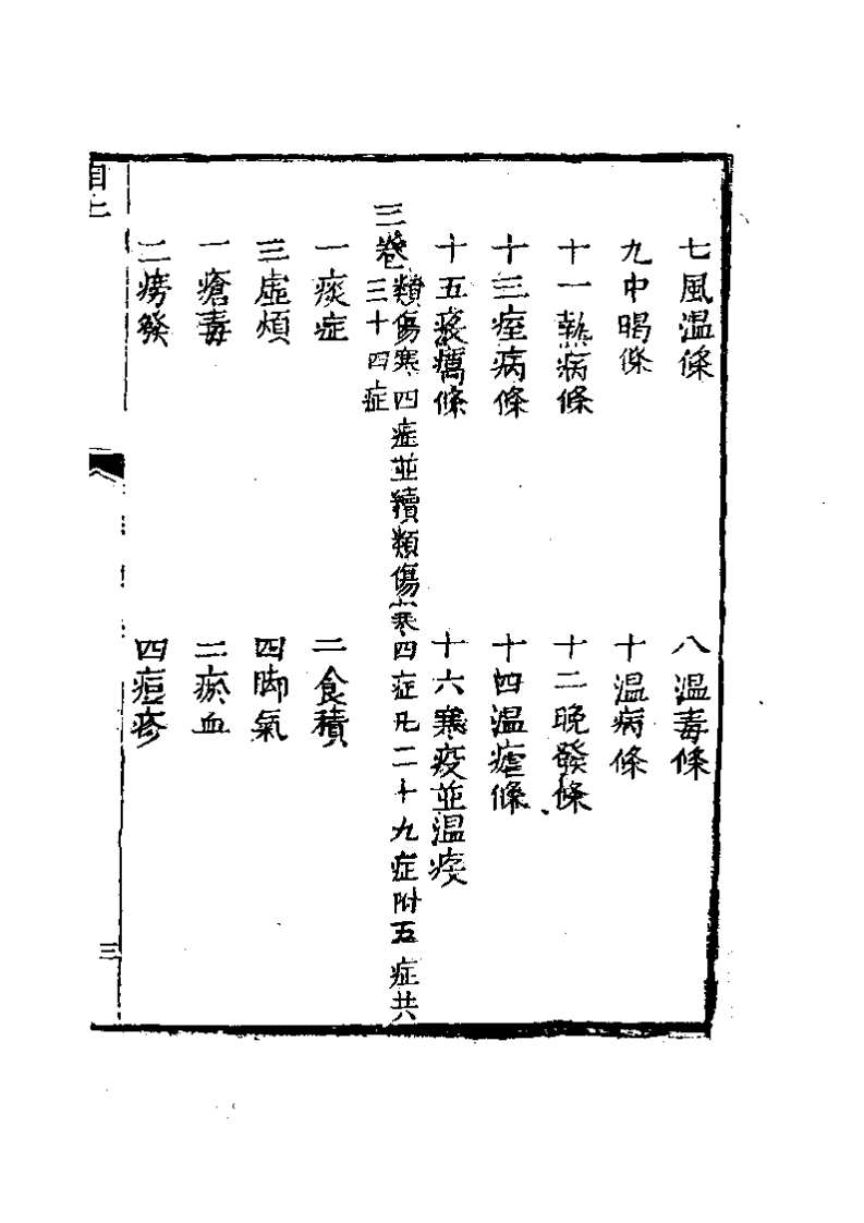 明清中医珍善孤本精选（八）  撰集伤寒世验精法.pdf 第3页