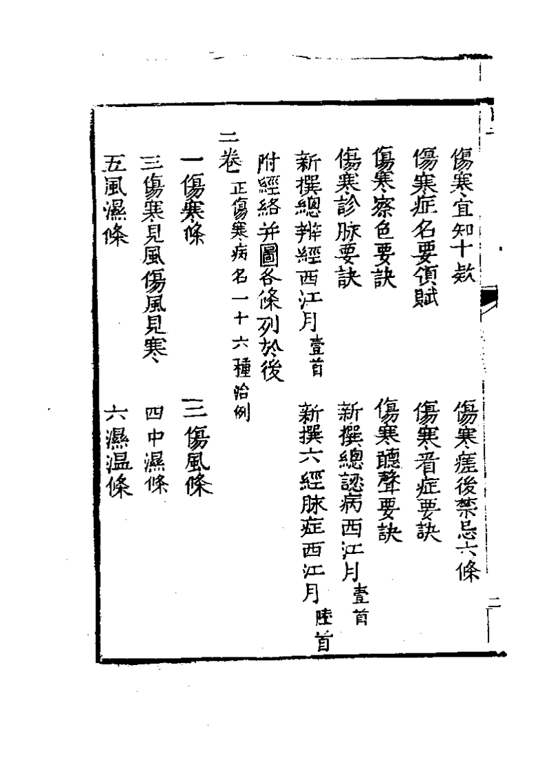 明清中医珍善孤本精选（八）  撰集伤寒世验精法.pdf 第2页