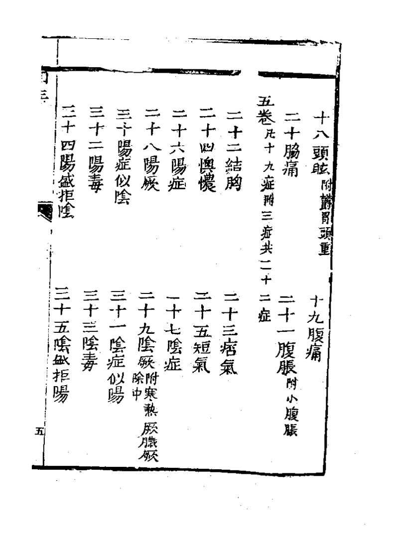 明清中医珍善孤本精选（八）  撰集伤寒世验精法.pdf 第5页