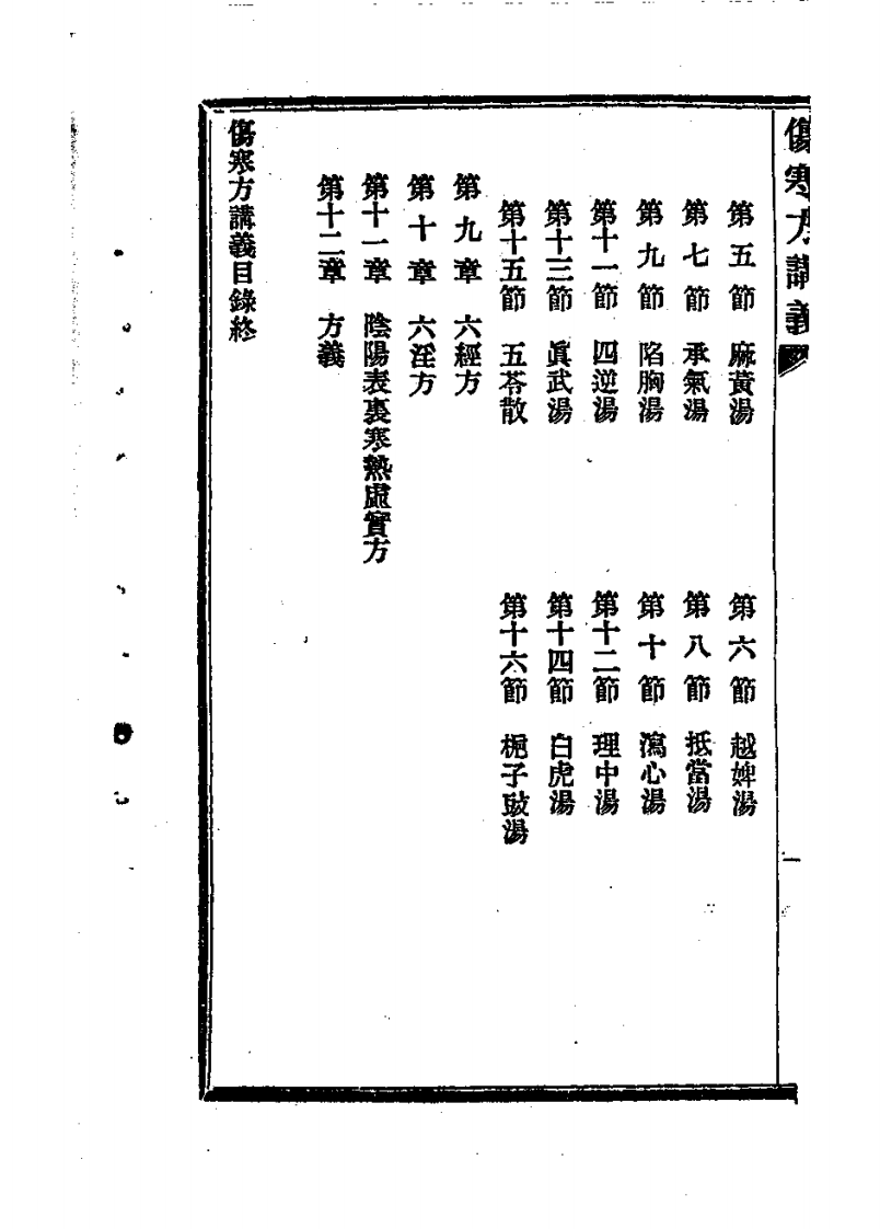 伤寒方讲义.pdf 第2页