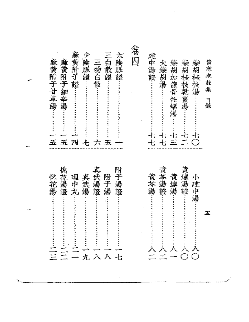 伤寒来苏集  附：伤寒论翼  伤寒附翼.pdf 第5页
