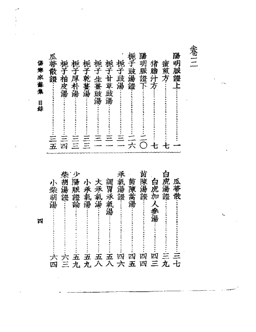 伤寒来苏集  附：伤寒论翼  伤寒附翼.pdf 第4页