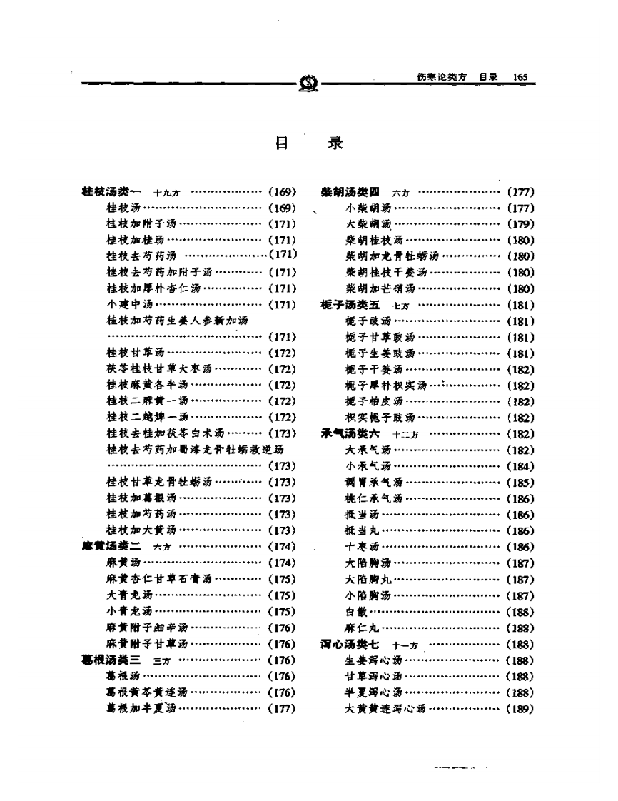 伤寒类方——徐灵胎.PDF 第2页