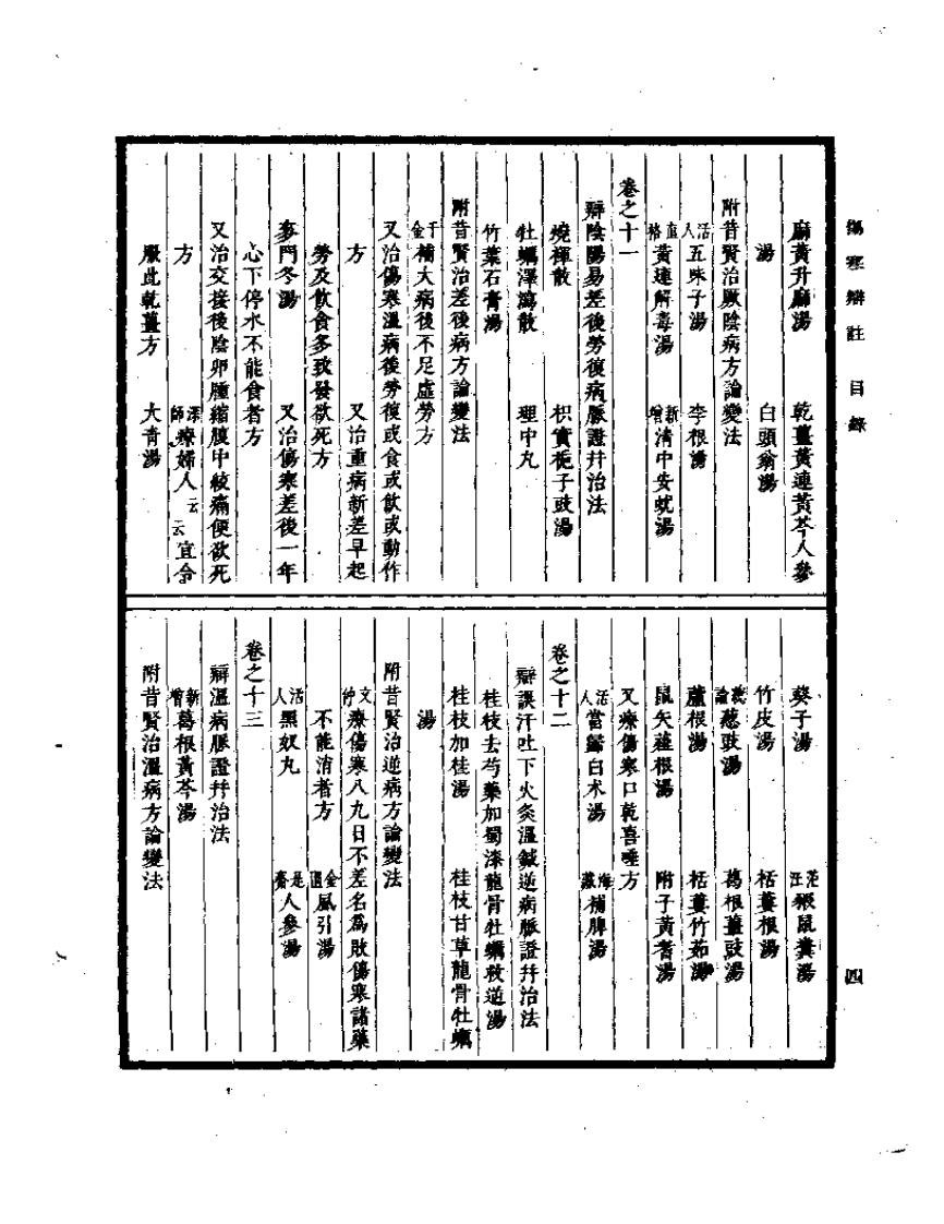伤寒论辩证广注.pdf 第4页
