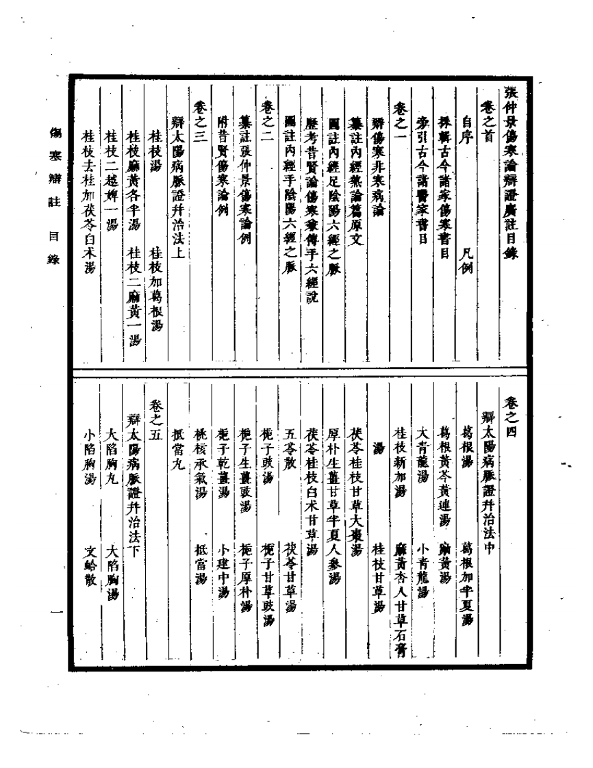 伤寒论辩证广注.pdf 第1页