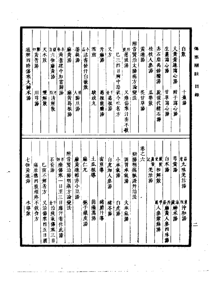 伤寒论辩证广注.pdf 第2页