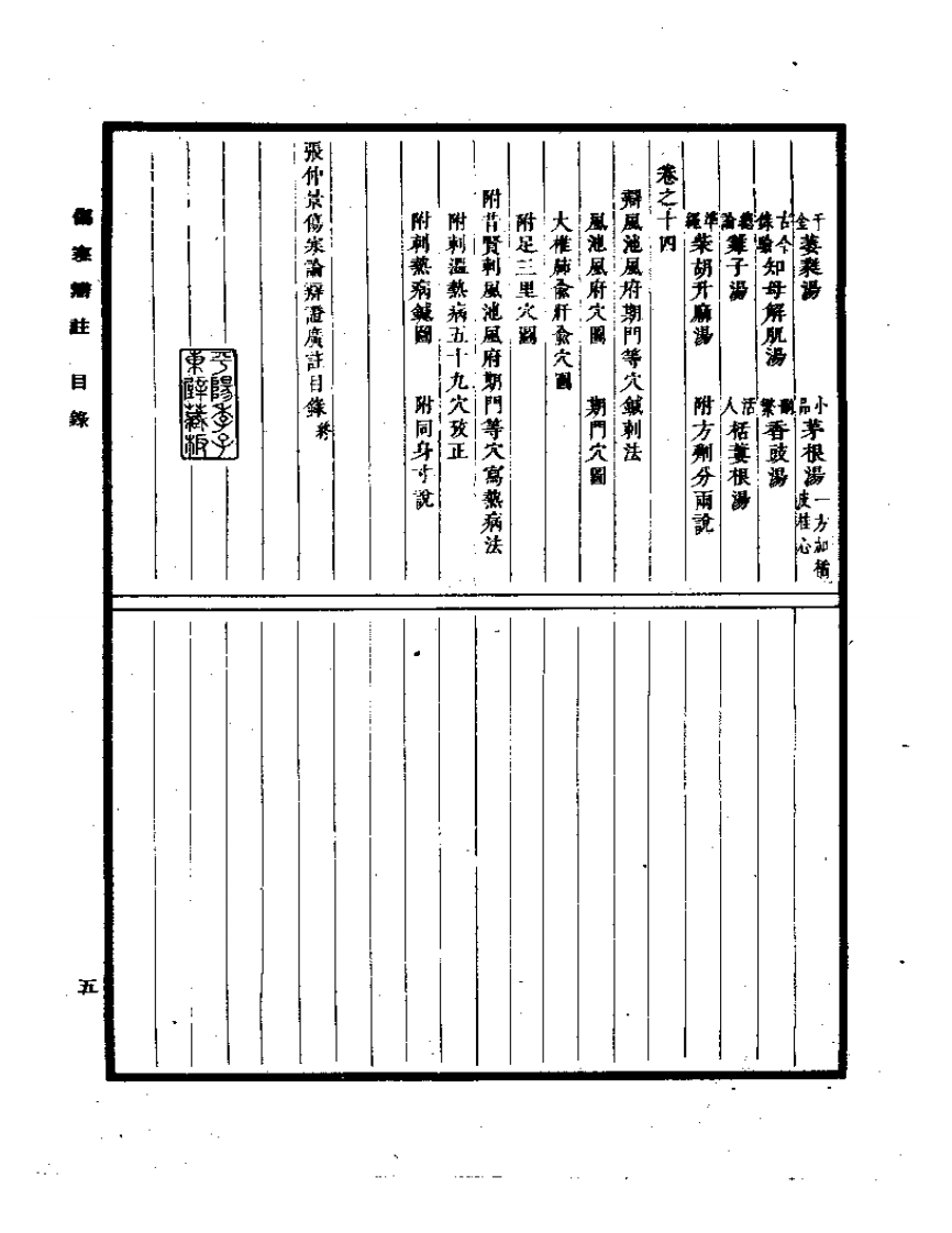 伤寒论辩证广注.pdf 第5页