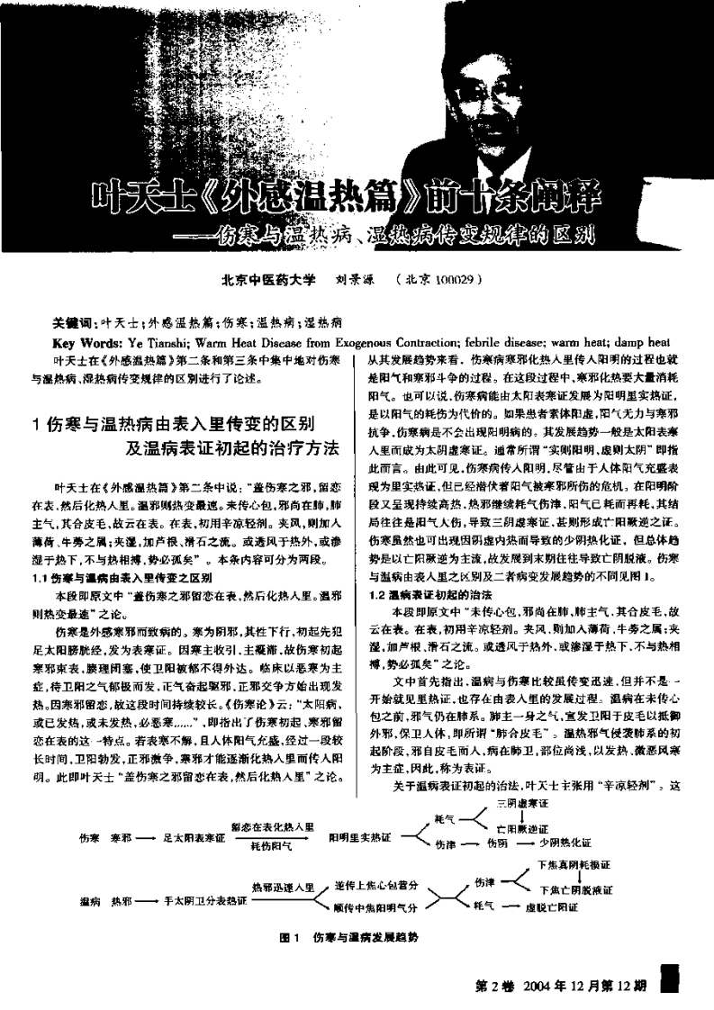 叶天士《外感温热篇》前十条阐释&mdash;&mdash;伤寒与温热病、湿热病传变规律的区别.pdf 第1页