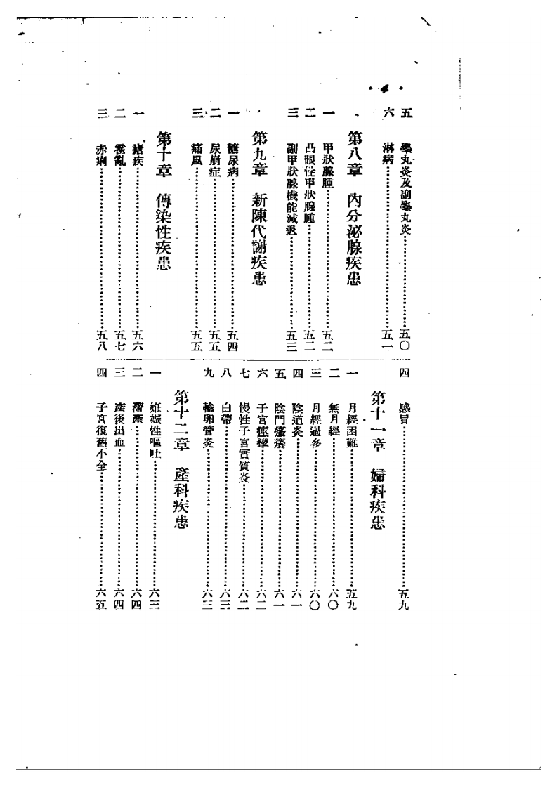 针灸治疗手册.pdf 第4页