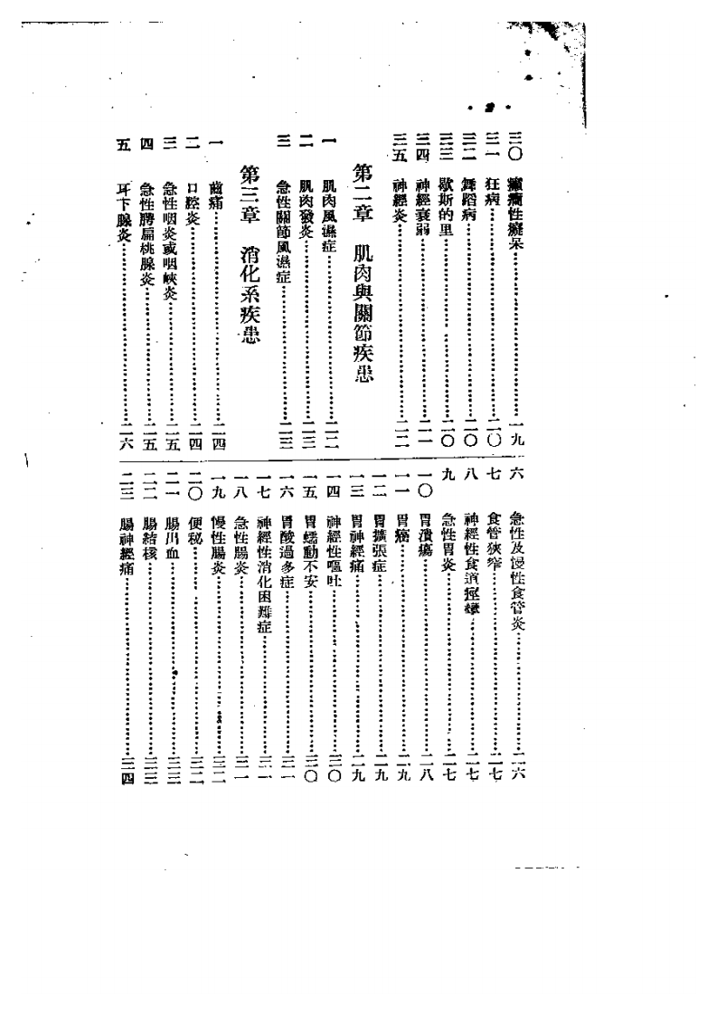 针灸治疗手册.pdf 第2页