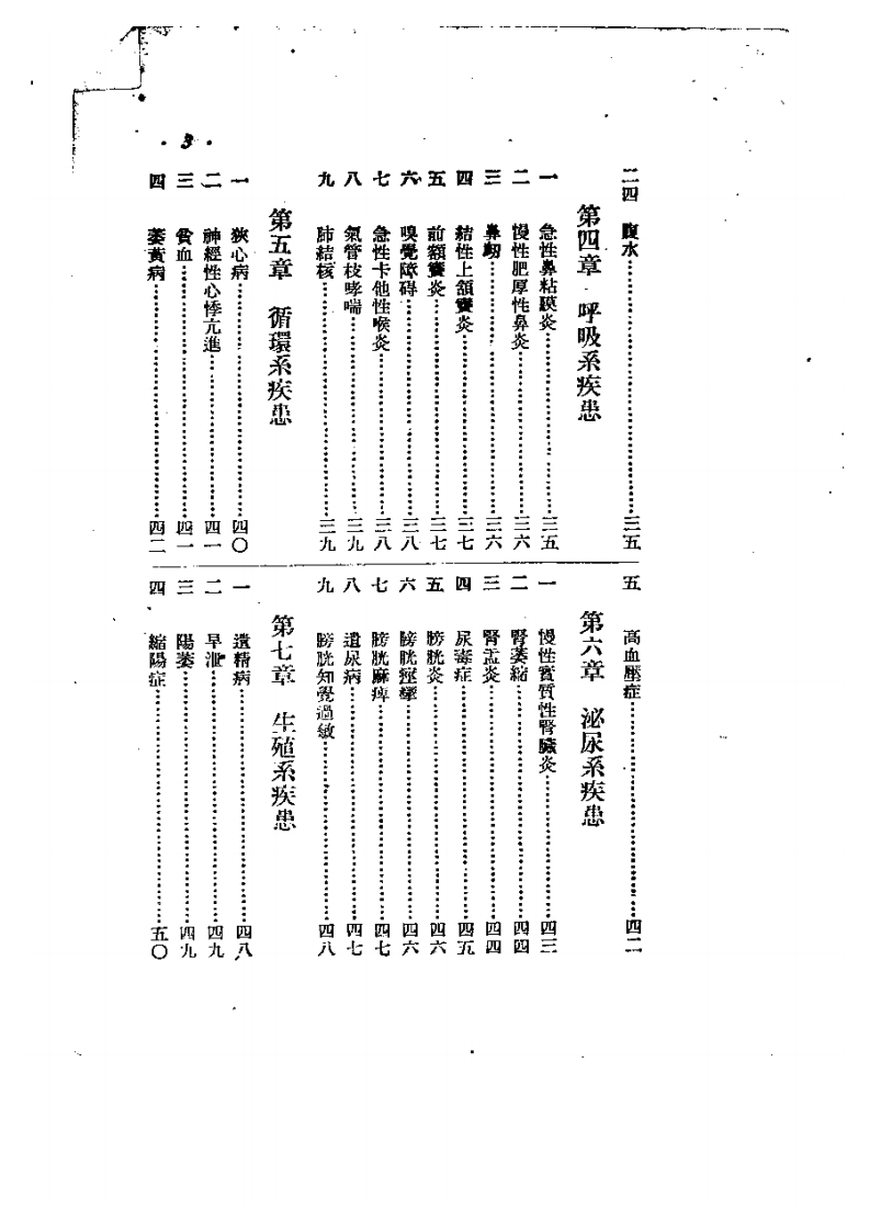 针灸治疗手册.pdf 第3页