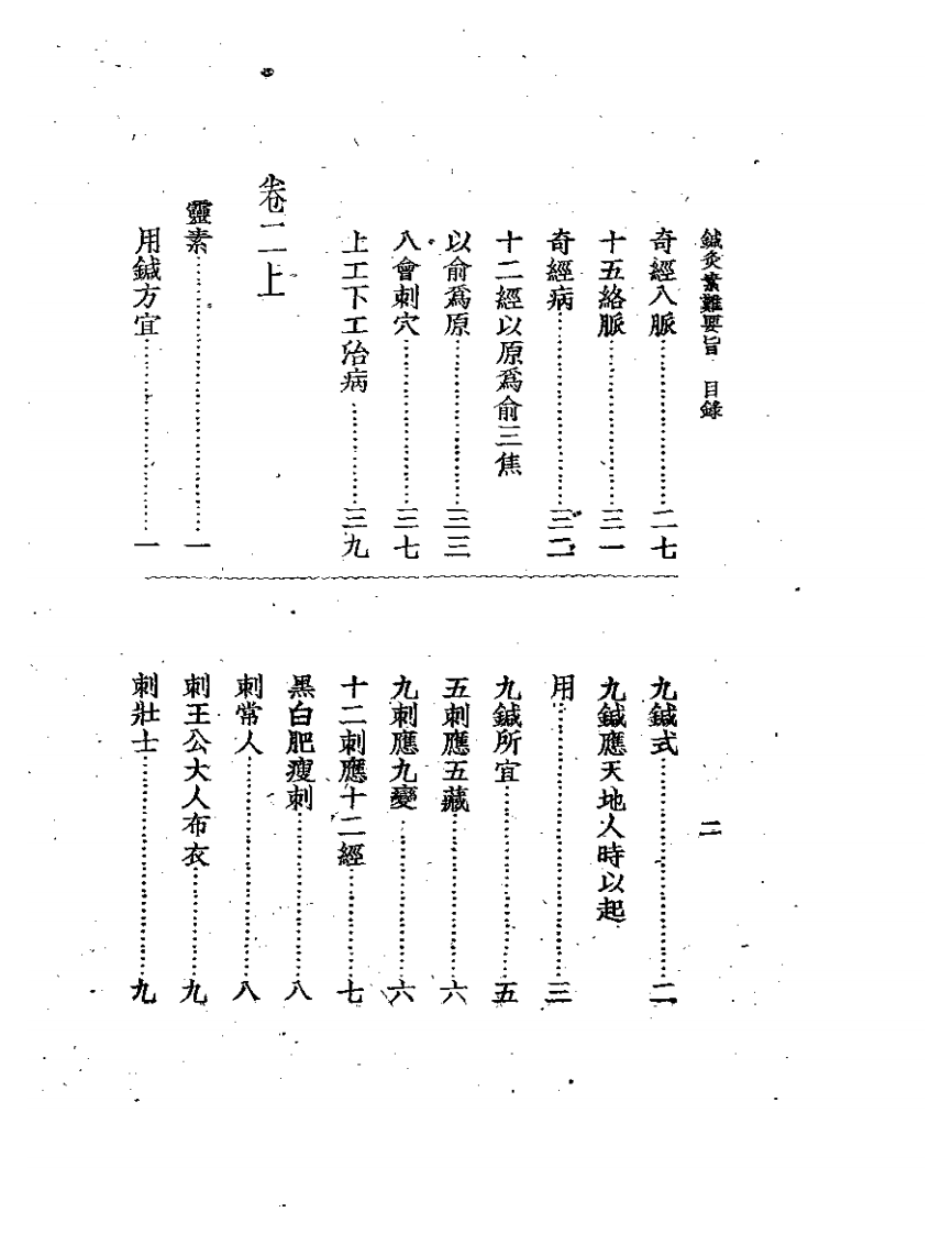 针灸素难要旨1959.05.pdf 第2页