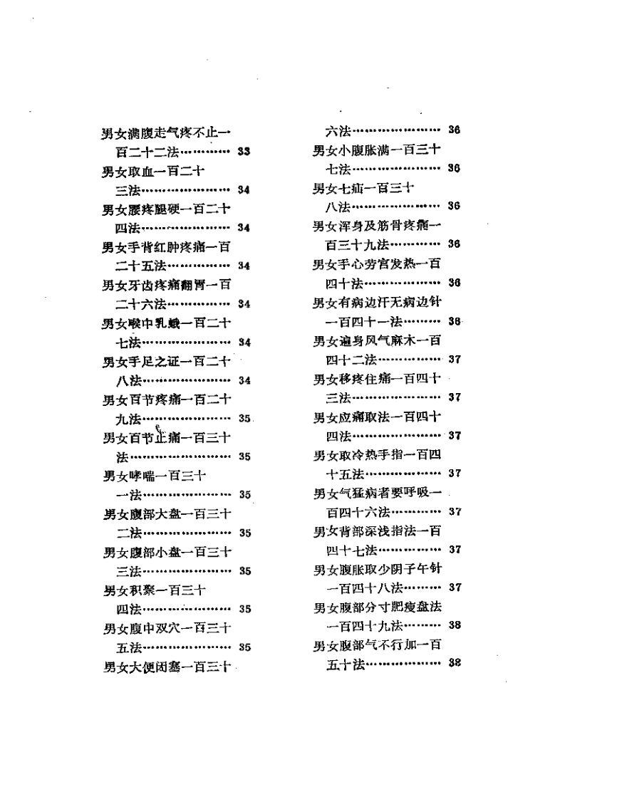 针灸神书1987.08.pdf 第5页