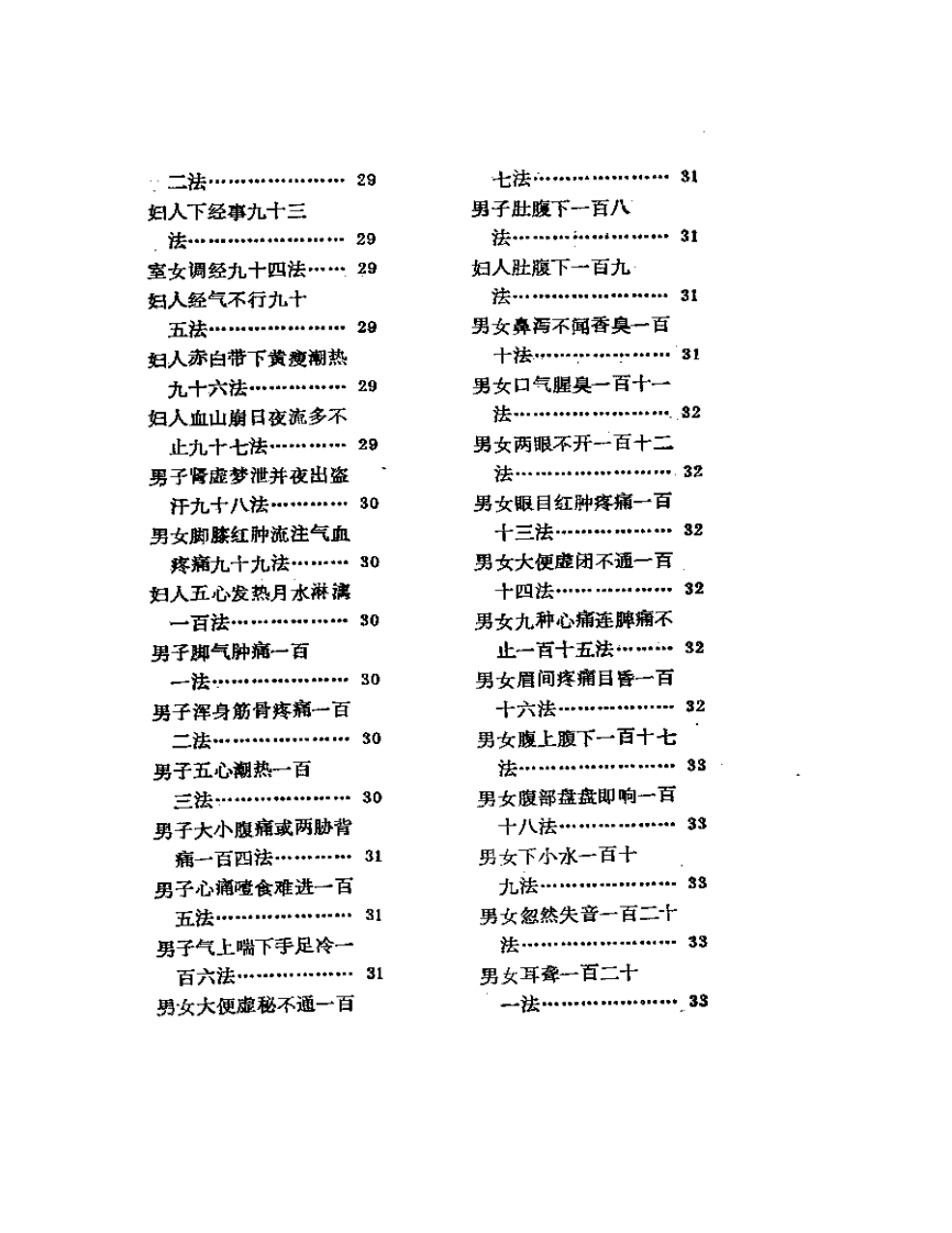 针灸神书1987.08.pdf 第4页