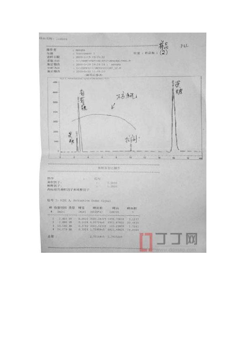 盘点生活中的50种有毒食品（图文版）.doc 第4页