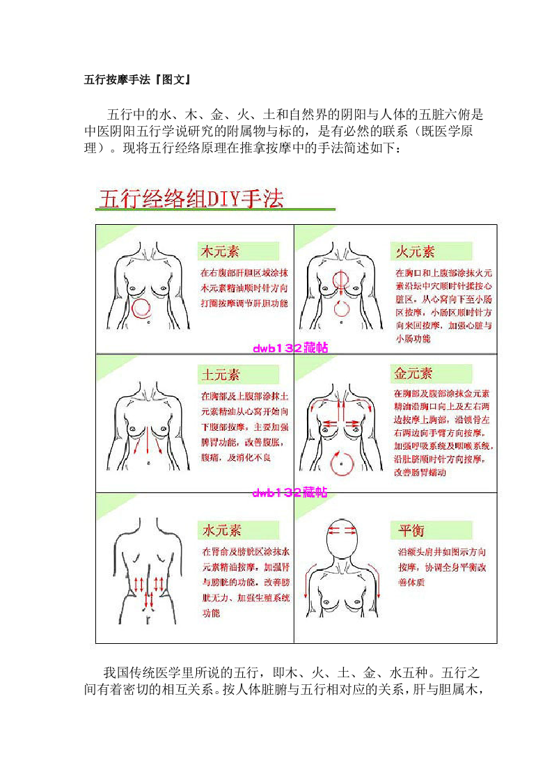 五行按摩手法.doc 第1页