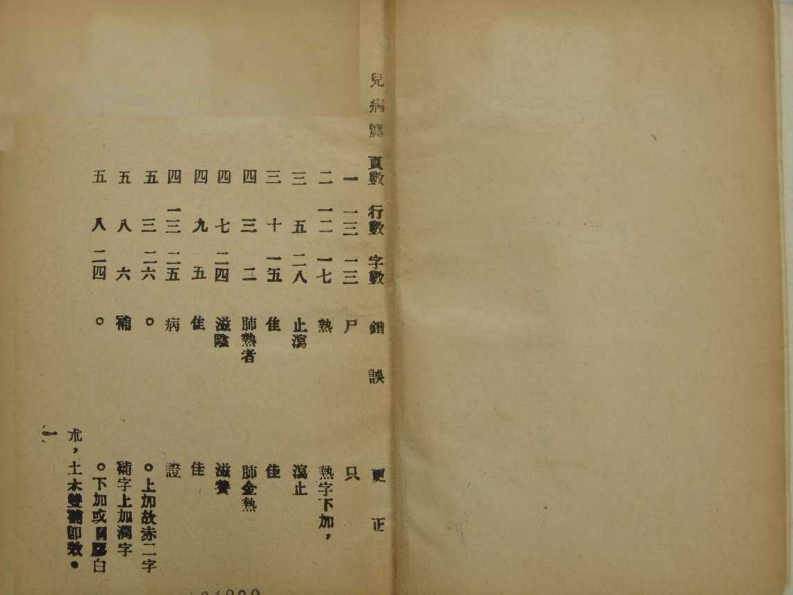 圆运动的古中医学.上编（第二册）3.pdf 第2页