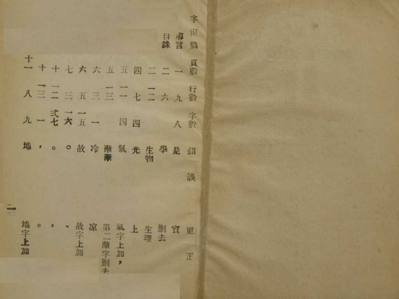 圆运动的古中医学.上编（第五册）3.pdf 第2页