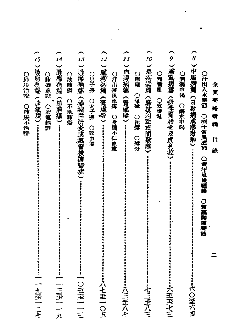 《图表注释金匮要略新义》余无言编.pdf 第2页